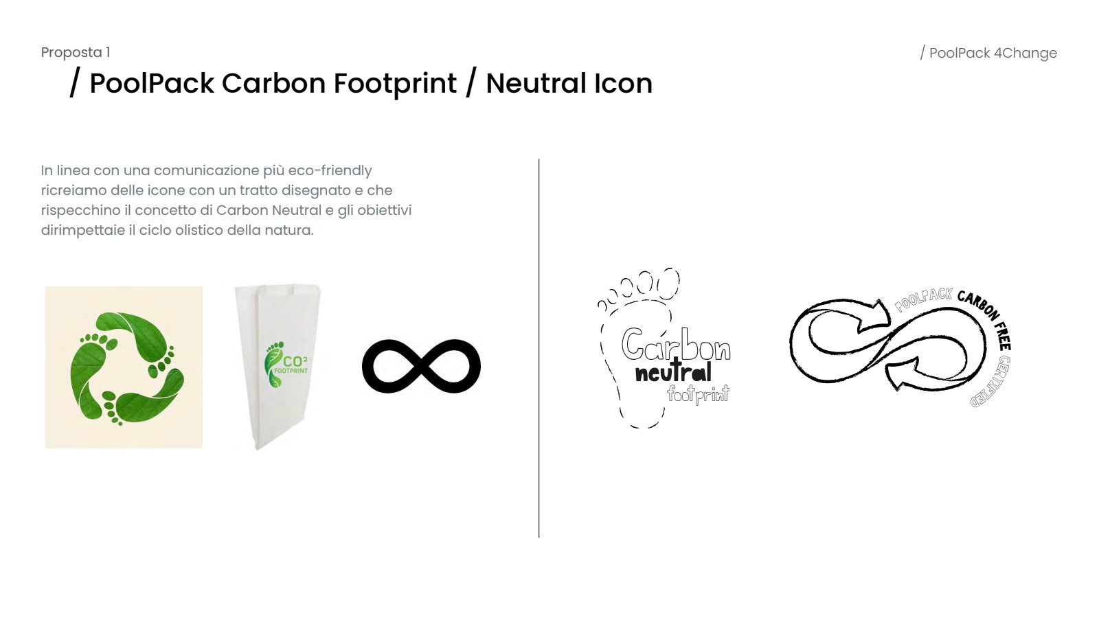 Pool Pack, icone carbon footprint e carbon neutral